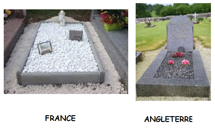 tombe